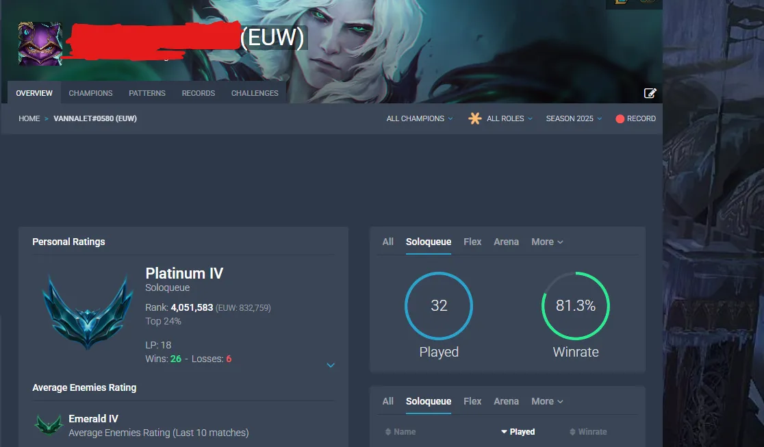 ⚡【 EUW 】 ∙ Platinum IV Smurf 🔥 81% WR ⭐ Emerald MMR🔷2 Skins🔷14K BE🔷Full Ownership🚚 Instant Delivery